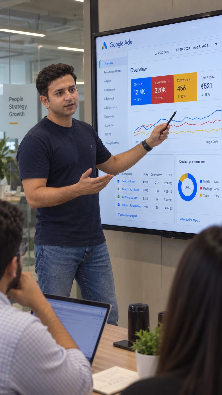 Subodh explaining a Google Ads dashboard