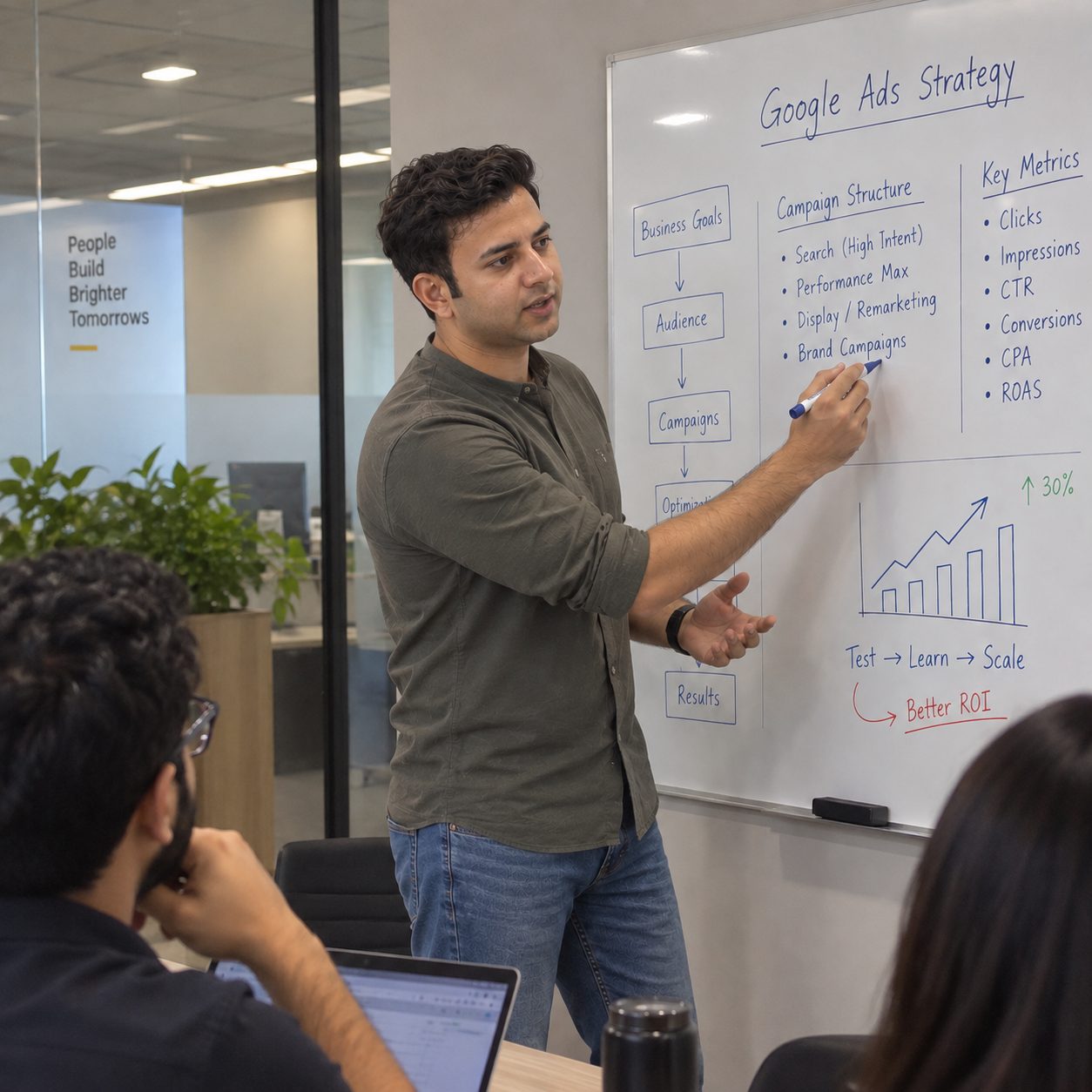 Subodh presenting a Google Ads strategy at a whiteboard